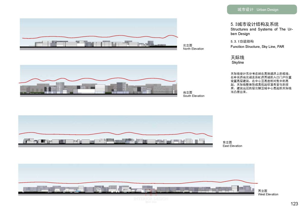 SBA--上海虹桥商务区核心区城市设计20090923_SBA_上海虹桥商务区核心区城市设计_Page_126.jpg