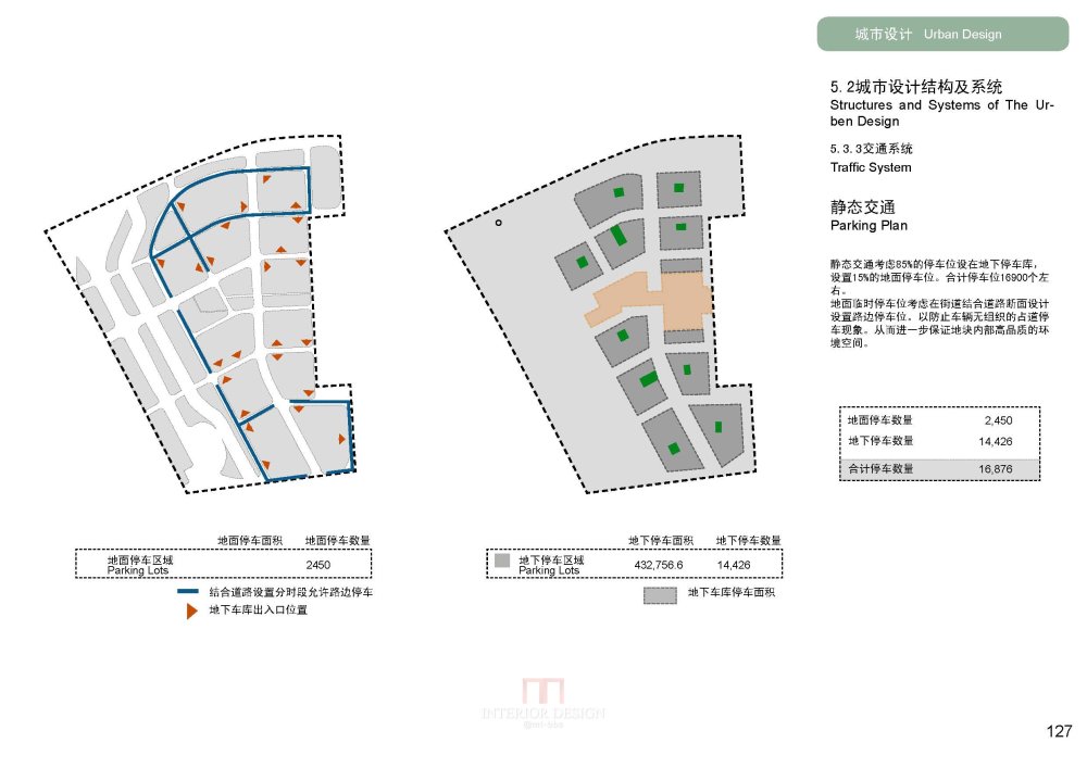 SBA--上海虹桥商务区核心区城市设计20090923_SBA_上海虹桥商务区核心区城市设计_Page_130.jpg