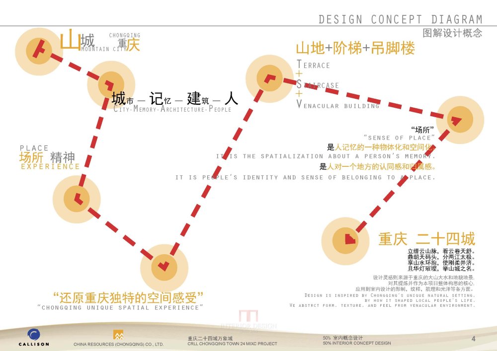 Callison--重庆万象城室内50%概念设计20120919_Callison_重庆万象城室内概念汇报120919_Page_04.jpg