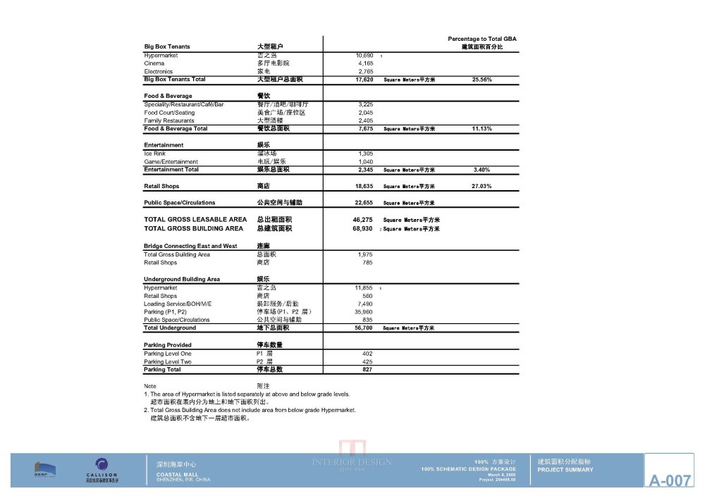 Callison--深圳海岸城购物中心100%方案设计20050308_Callison_深圳海岸城购物中心100%方案设计_Page_08.jpg