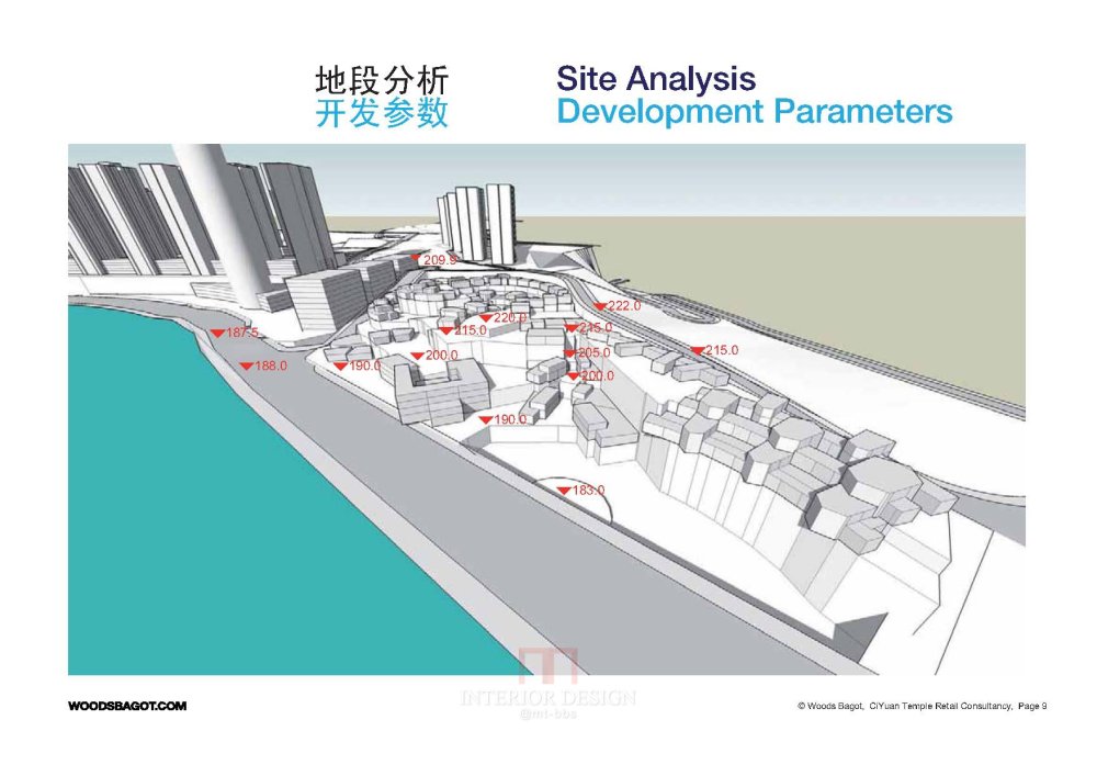 WOODS BAGOT--重庆阳光100慈宁寺商业规划设计_WOODS BAGOT_重庆阳光100慈宁寺商业规划设计_Page_09.jpg
