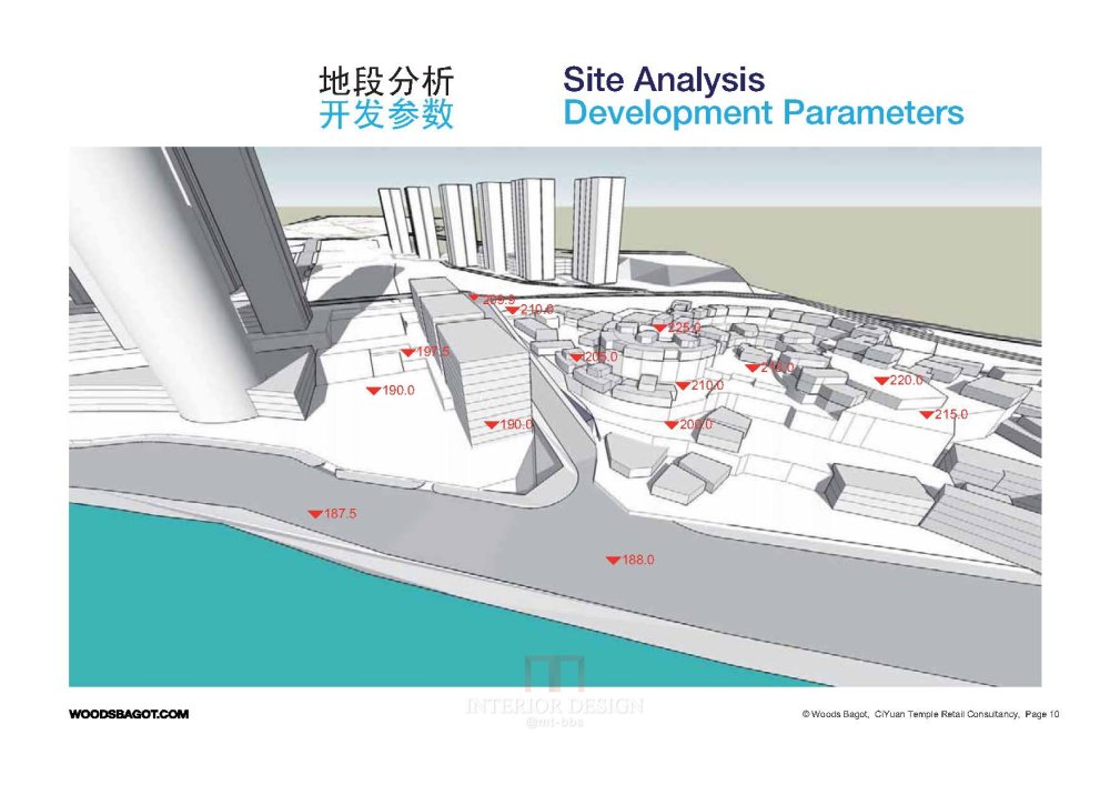 WOODS BAGOT--重庆阳光100慈宁寺商业规划设计_WOODS BAGOT_重庆阳光100慈宁寺商业规划设计_Page_10.jpg