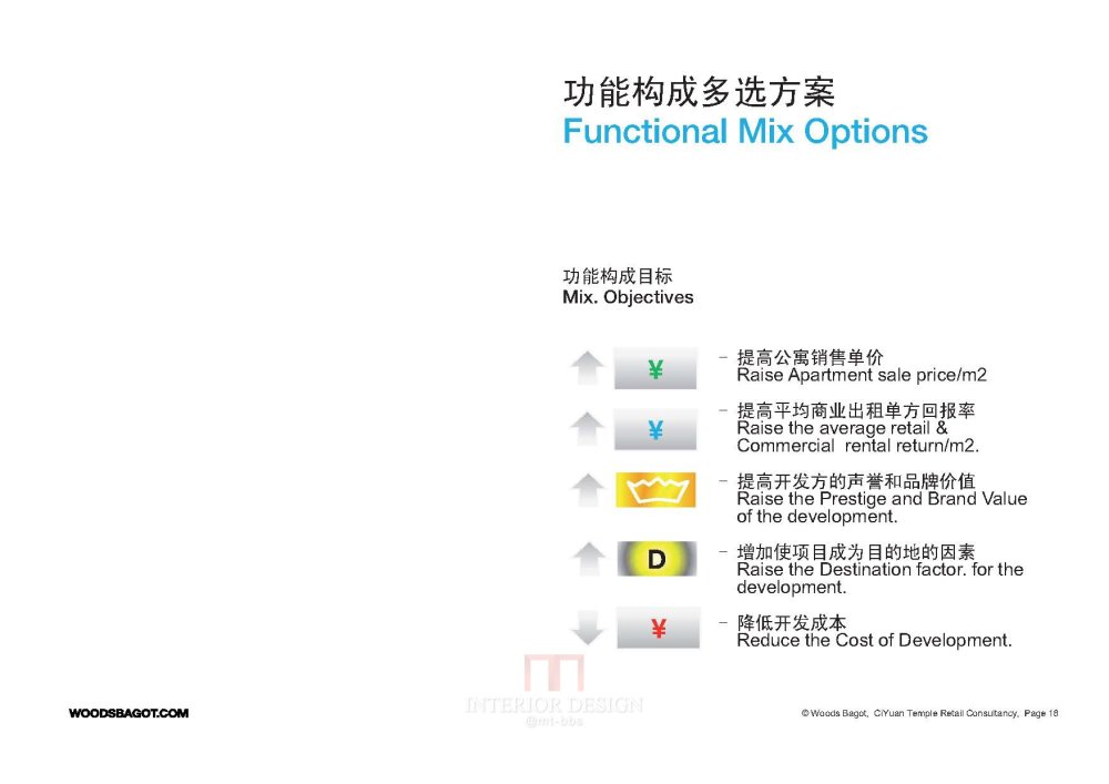 WOODS BAGOT--重庆阳光100慈宁寺商业规划设计_WOODS BAGOT_重庆阳光100慈宁寺商业规划设计_Page_18.jpg