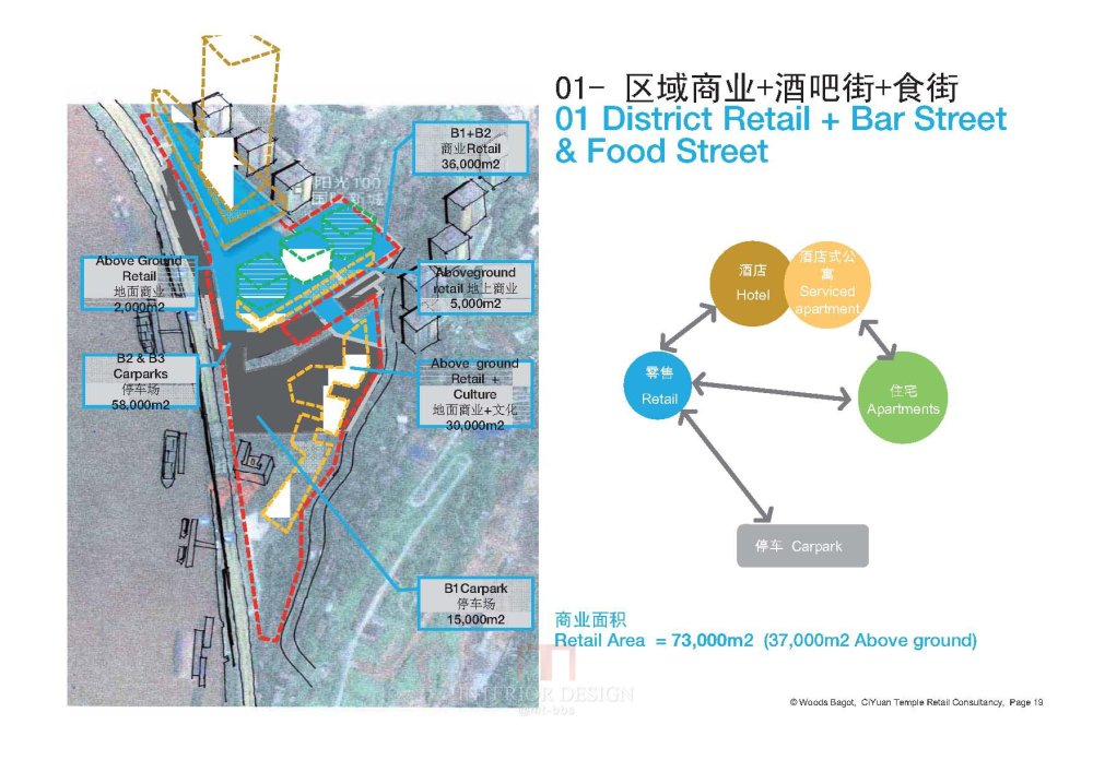 WOODS BAGOT--重庆阳光100慈宁寺商业规划设计_WOODS BAGOT_重庆阳光100慈宁寺商业规划设计_Page_19.jpg