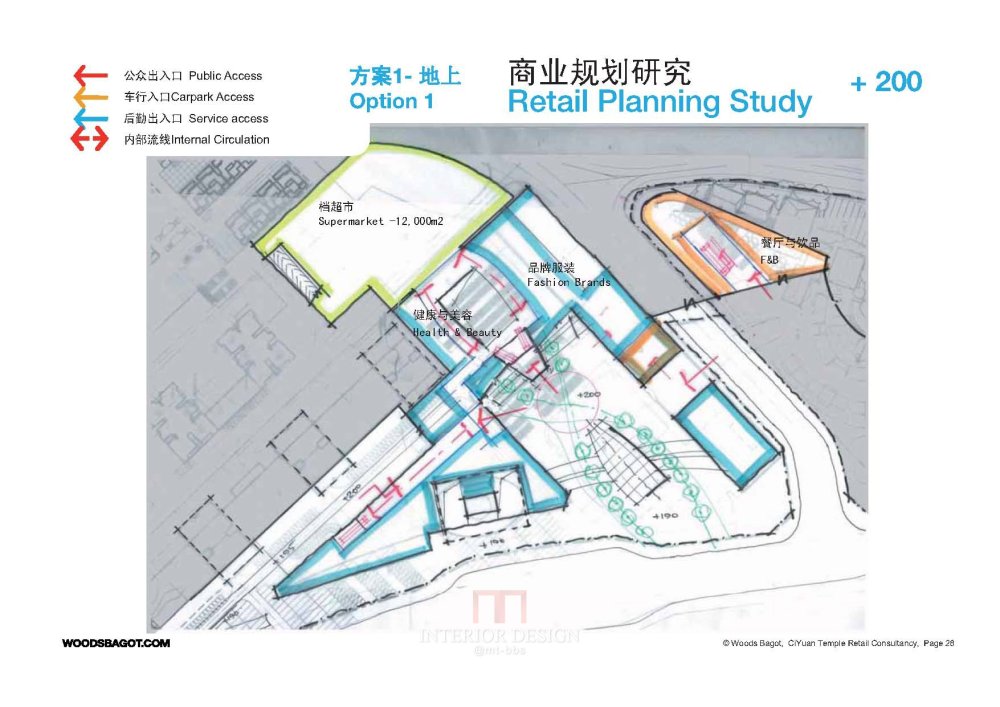 WOODS BAGOT--重庆阳光100慈宁寺商业规划设计_WOODS BAGOT_重庆阳光100慈宁寺商业规划设计_Page_28.jpg