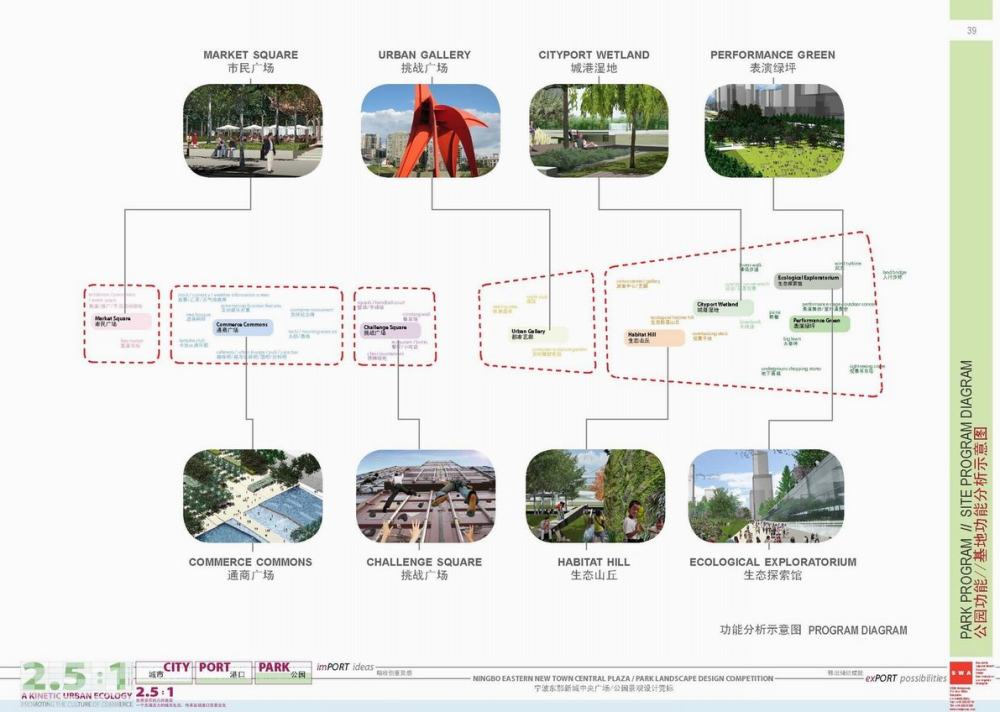 SWA--宁波东部新城中央广场公园景观概念设计_SWA_宁波东部新城中央广场公园景观概念_Page_39.jpg