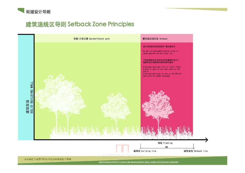 SOM--天津滨海于家堡CBD景观设计导则_SOM_天津滨海于家堡CBD_Page_38.jpg