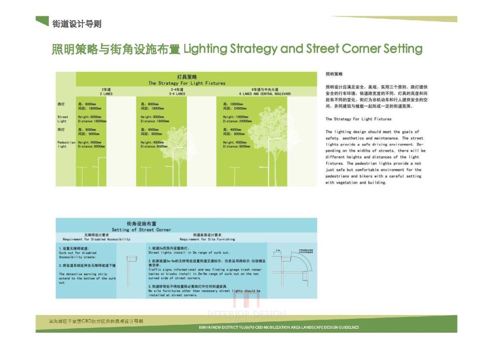 SOM--天津滨海于家堡CBD景观设计导则_SOM_天津滨海于家堡CBD_Page_44.jpg