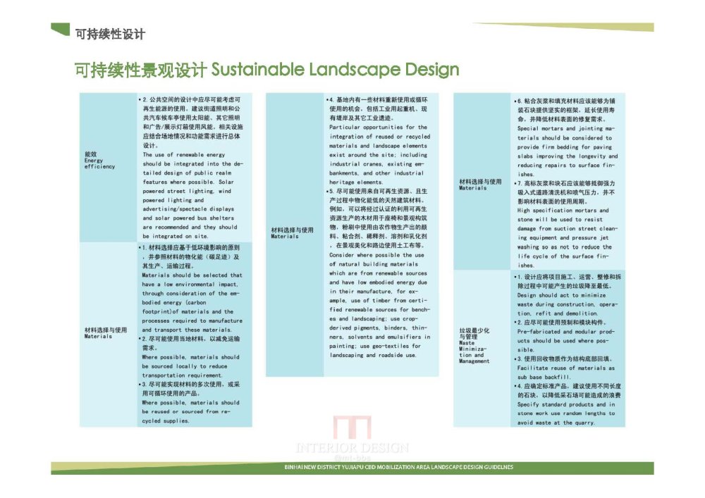 SOM--天津滨海于家堡CBD景观设计导则_SOM_天津滨海于家堡CBD_Page_47.jpg