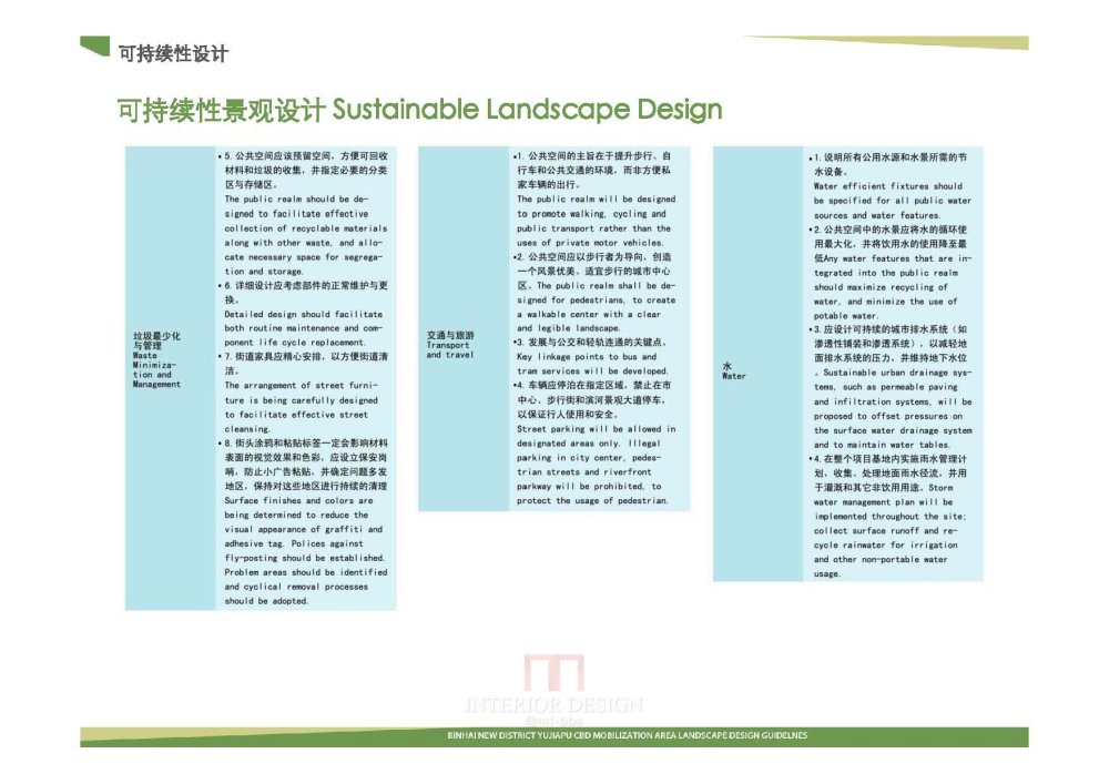 SOM--天津滨海于家堡CBD景观设计导则_SOM_天津滨海于家堡CBD_Page_48.jpg