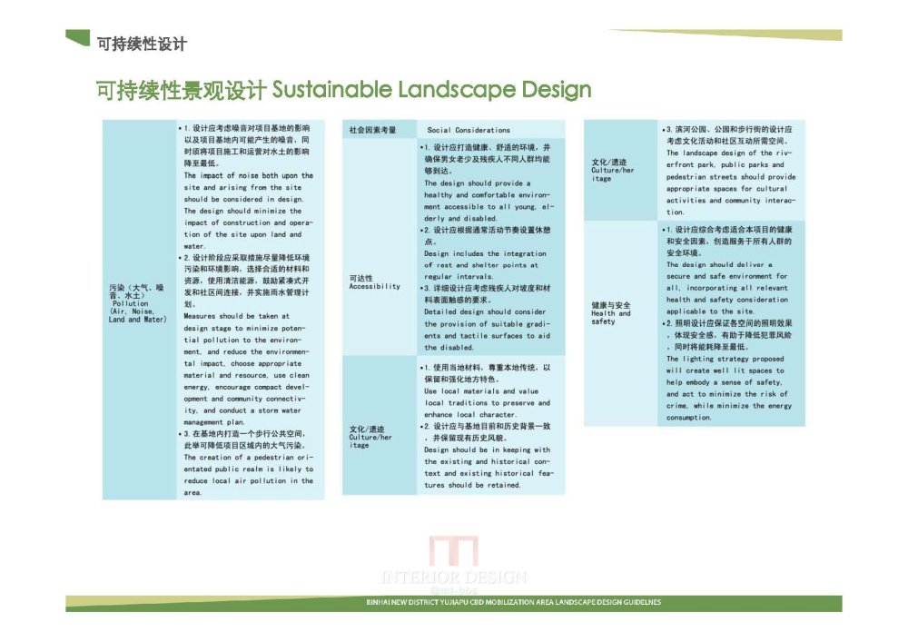 SOM--天津滨海于家堡CBD景观设计导则_SOM_天津滨海于家堡CBD_Page_49.jpg