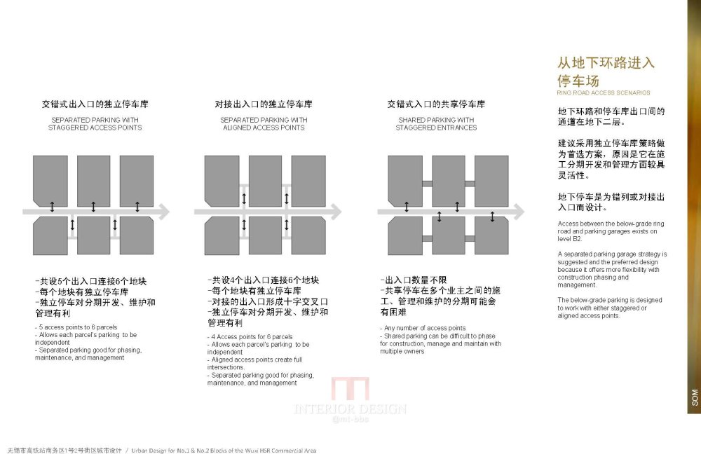 SOM--无锡市高铁站1号2号街设计_SOM_无锡市高铁站1号2号街设计_Page_64.jpg