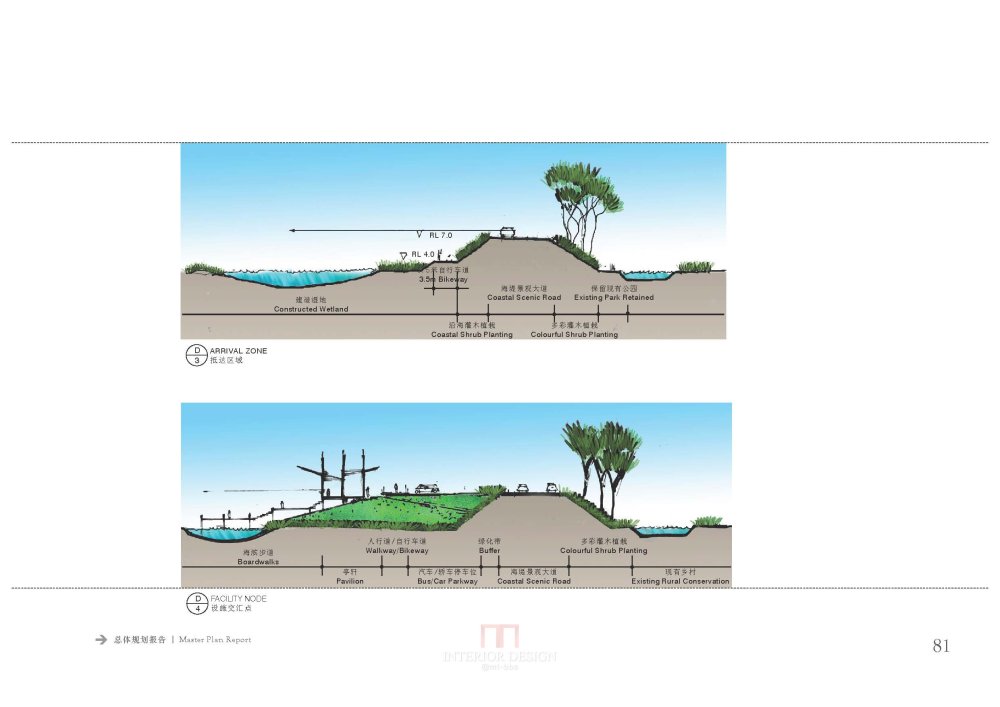 EDAW--盐城湿地国家生态公园方案设计_EDAW_盐城湿地国家生态公园_Page_087.jpg