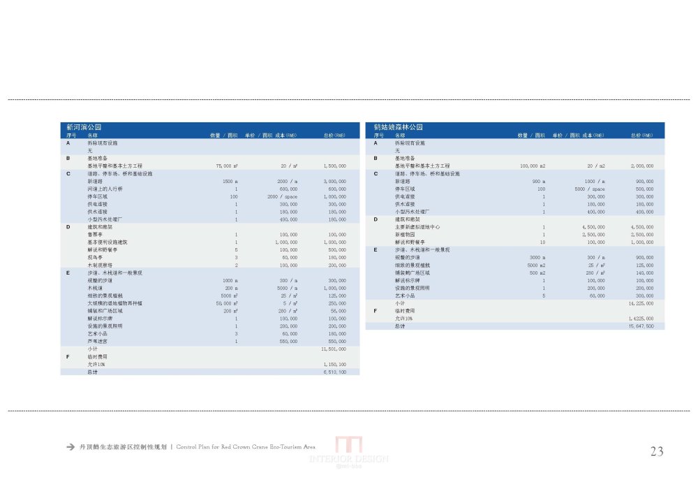 EDAW--盐城湿地国家生态公园方案设计_EDAW_盐城湿地国家生态公园_Page_135.jpg