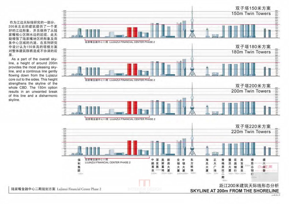 Gensler--上海陆家嘴金融中心二期规划方案_Gensler_上海陆家嘴金融中心二期规划方案_Page_23.jpg