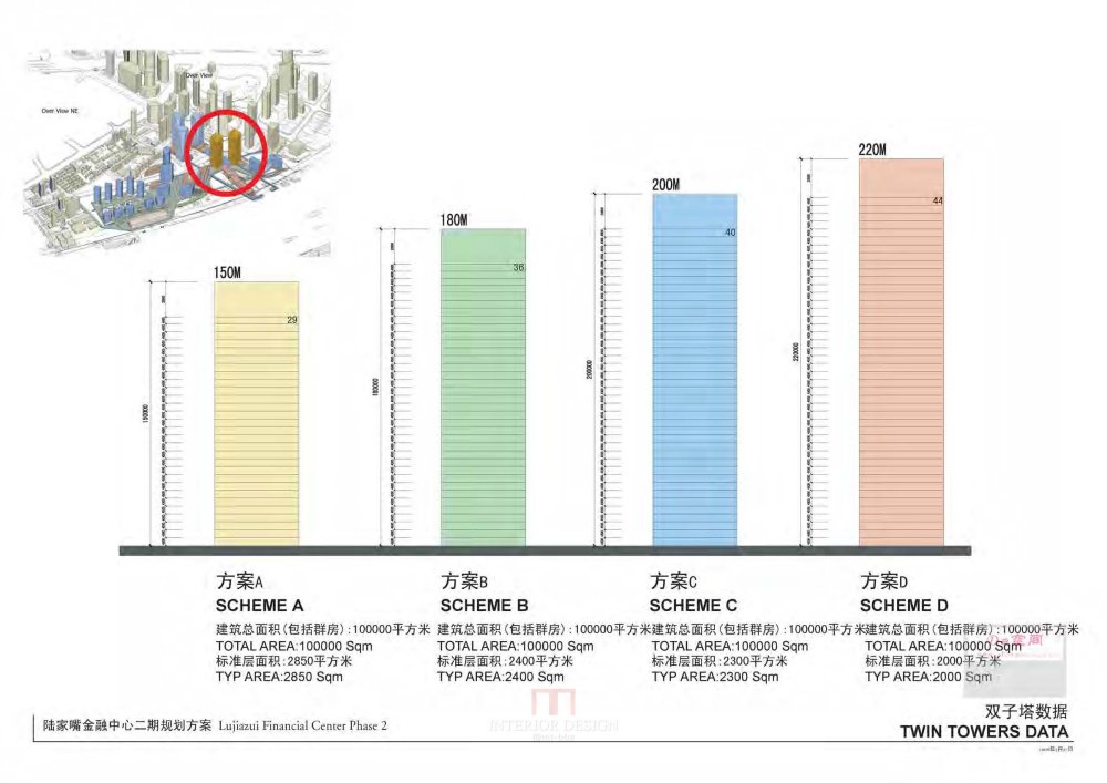 Gensler--上海陆家嘴金融中心二期规划方案_Gensler_上海陆家嘴金融中心二期规划方案_Page_27.jpg