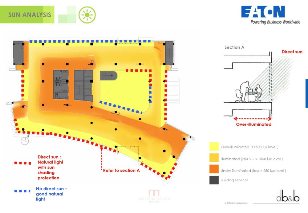 db&b--上海EATON办公空间方案深化设计_办公 (11).jpg
