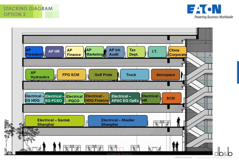 db&b--上海EATON办公空间方案深化设计_办公 (68).jpg