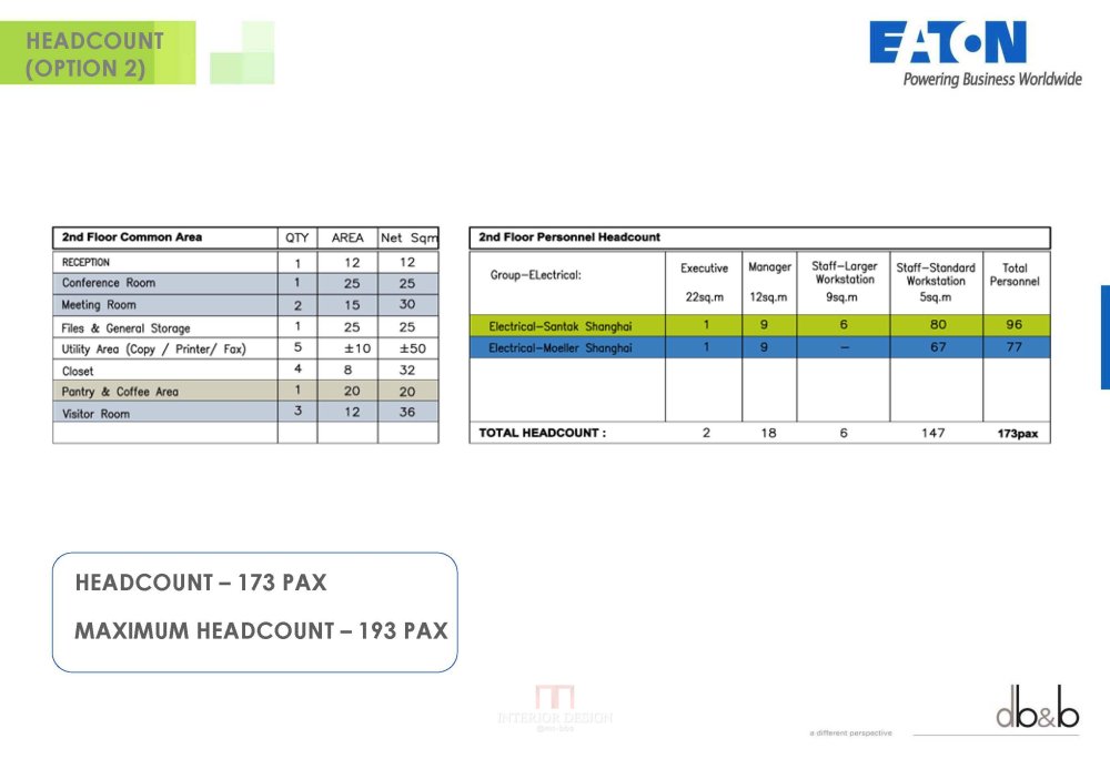 db&b--上海EATON办公空间方案深化设计_办公 (72).jpg