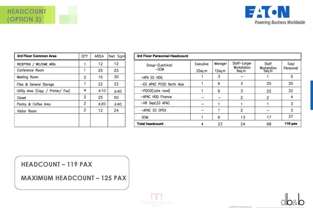 db&b--上海EATON办公空间方案深化设计_办公 (78).jpg