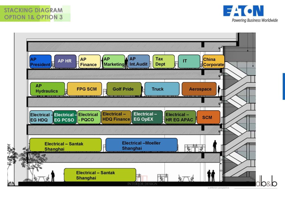 db&b--上海EATON办公空间方案深化设计_办公 (17).jpg
