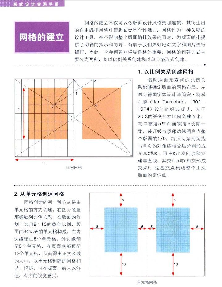 软装平面排版高清学习资料_QQ截图20131104160414.jpg