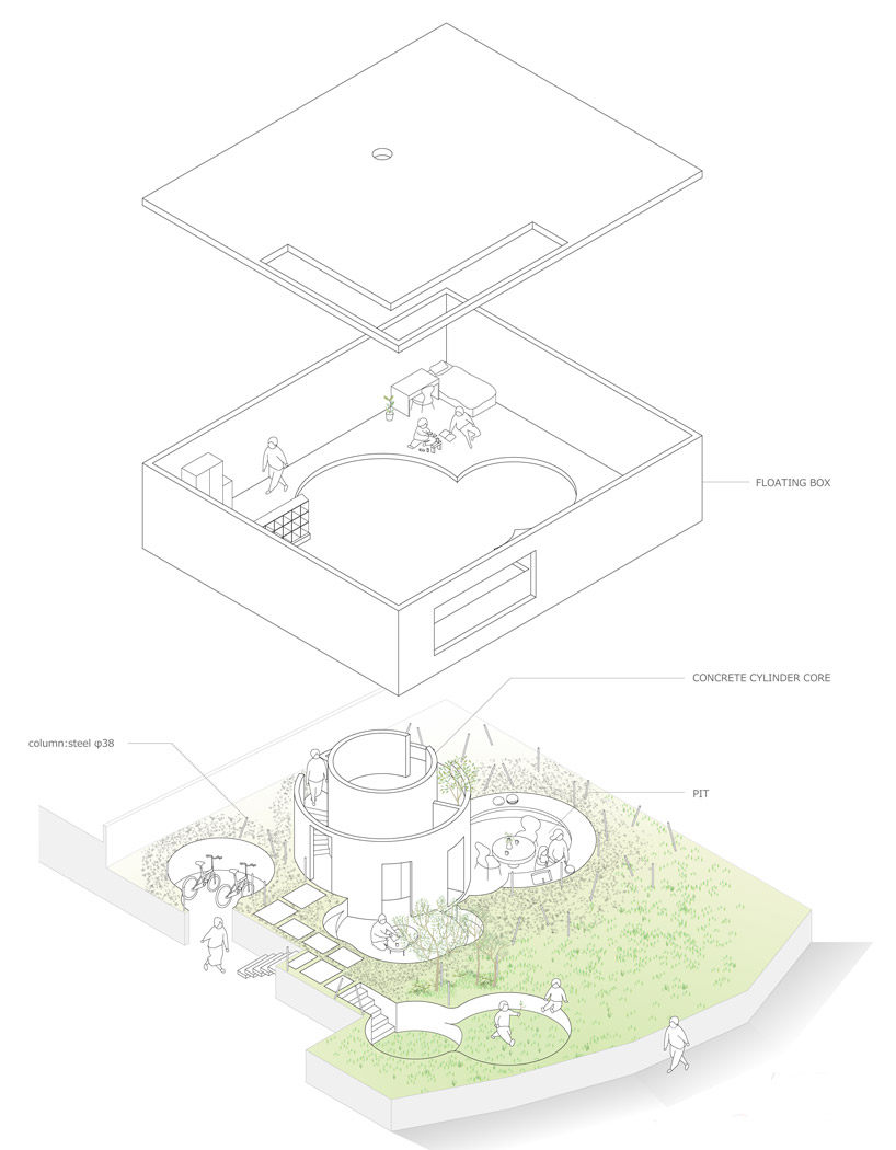 UID architects: pit 住宅_pithouse17.jpg