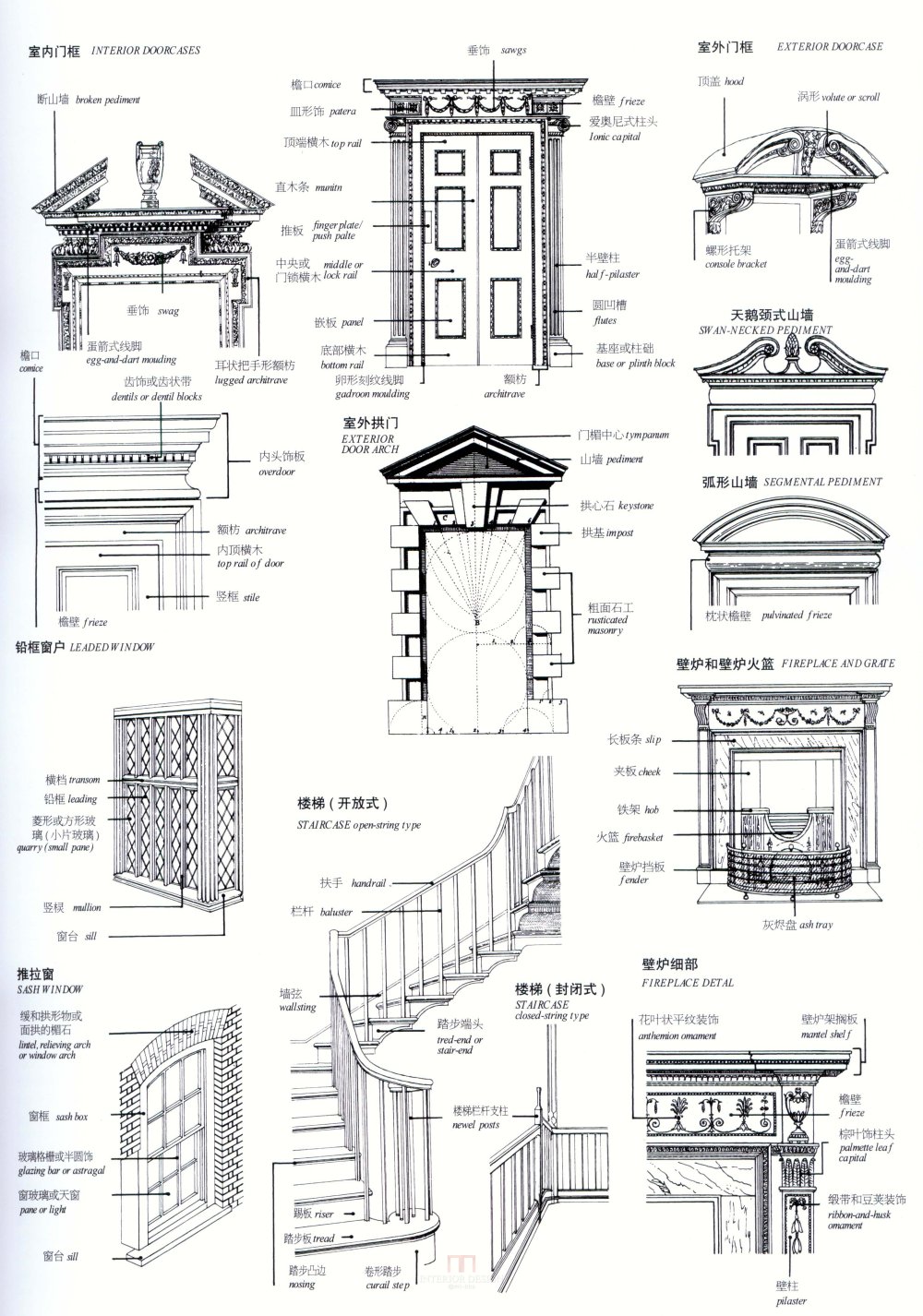 建筑细部装饰风格_图像-08.JPG