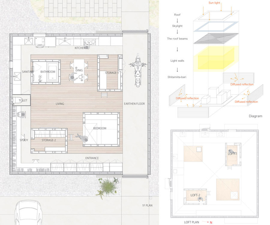 Light walls house  （日本住宅）__c_mgXVs-wh8q7pQ0WuSm9vHZvbYgDHtNVHcUTPW-FjFP3iXL3xJBsdApCsn8qci6ZF7VZGm_lpFcTtG.jpg