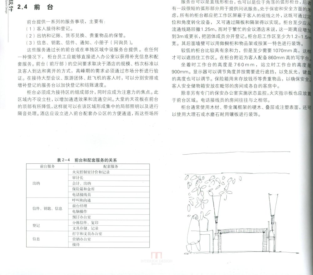 酒店设计学习方法资料集_img028.jpg