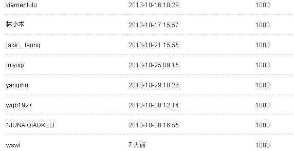 关于出售YABU广州珠江新城N51汇悦台图纸增加DB存在差异的..._2.jpg