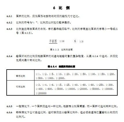 GB／T50001-2010 房屋建筑制图统一标准_04.jpg