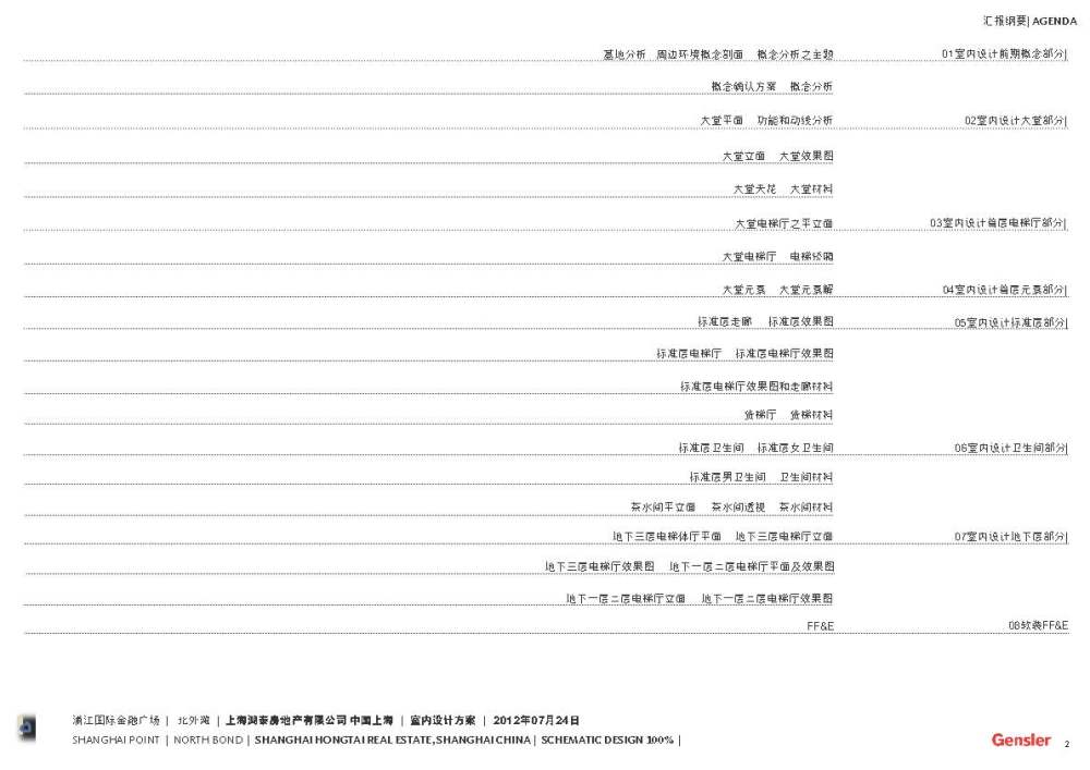 Gensler--上海北外滩浦江国际金融广场公共区域室内设计20120724_Gensler_浦江国际金融广场_Page_02.jpg