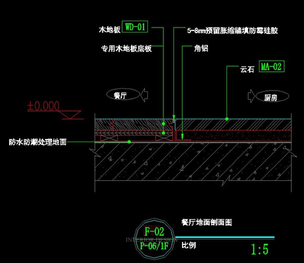 木地板和石材怎么收口？_x.jpg