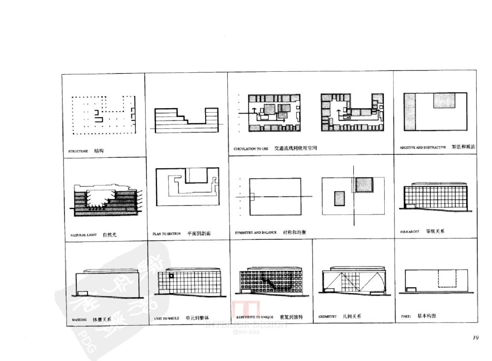 《世界建筑大师名作图析》_0042.jpg