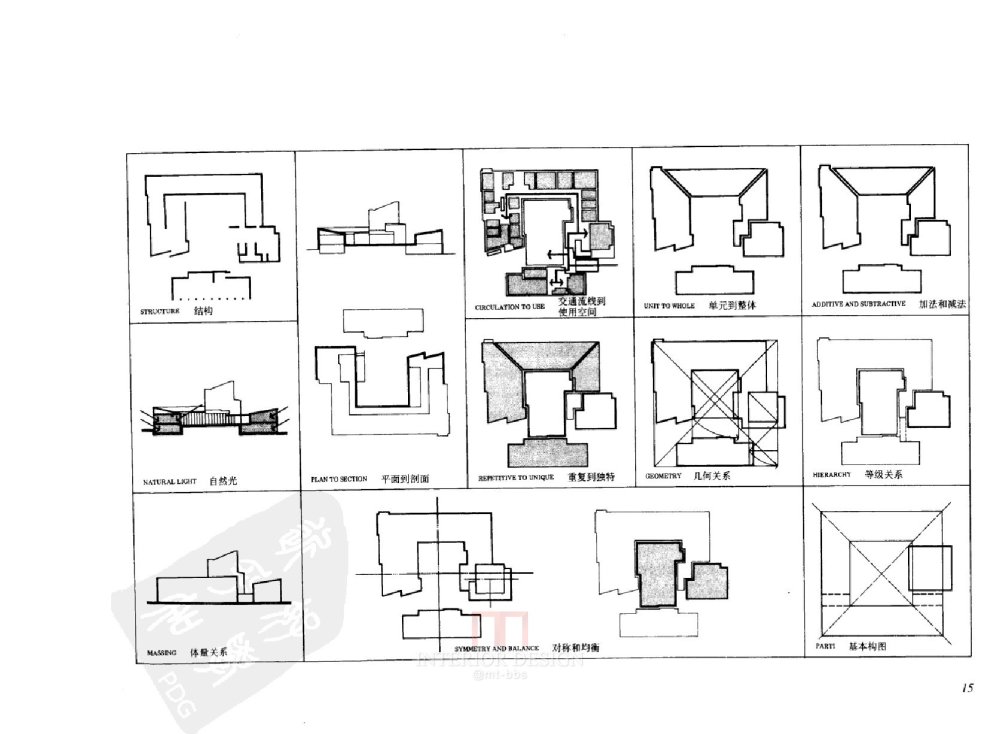 《世界建筑大师名作图析》_0038.jpg