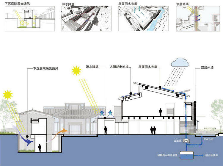 泰州（中国）科学发展观展示中心_800 (13).jpg