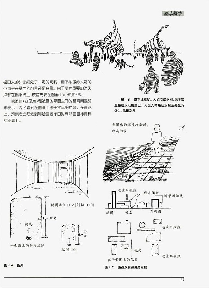 徒手绘画及速写_徒手绘画及速写 (68).jpg