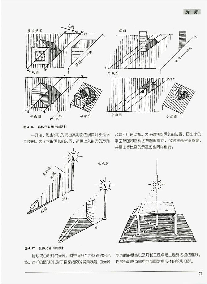 徒手绘画及速写_徒手绘画及速写 (74).jpg