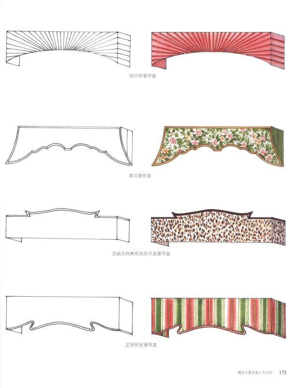 全套各风格布艺窗帘收集（彩色手绘版本）_dDbj58UpAAAA&bo=bAIgAwAAAAABAGo!&su=0141894353&rf=2-9.jpg