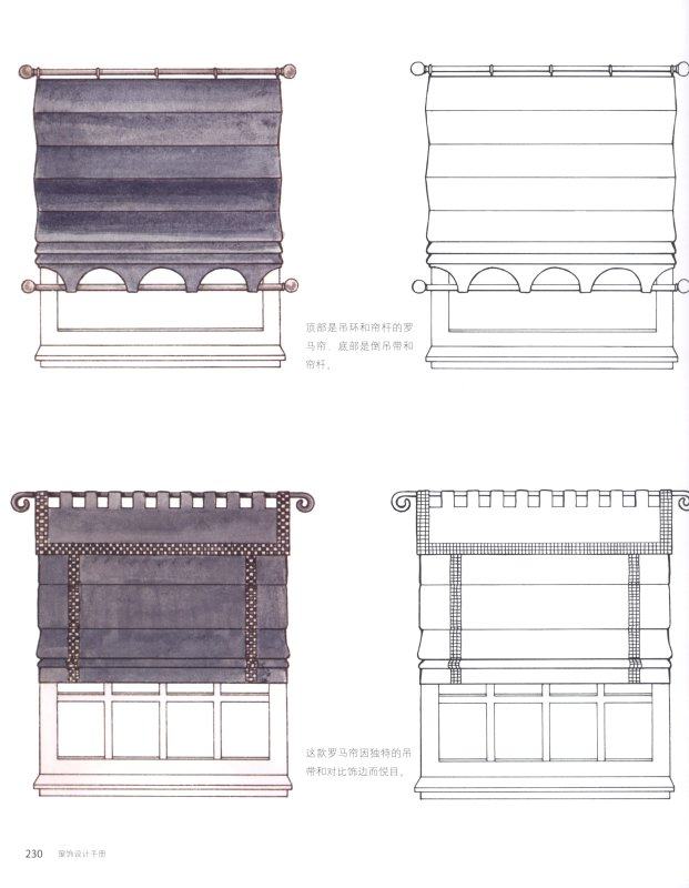 全套各风格布艺窗帘收集（彩色手绘版本）_dNeVjsPcKAAA&bo=bQIgAwAAAAABAGs!&su=097575089&rf=2-9.jpg