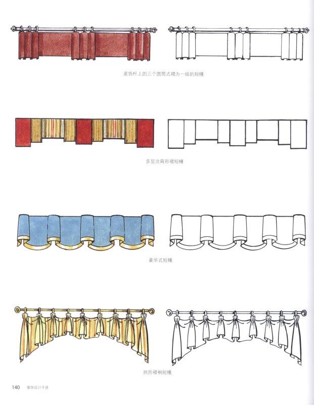 全套各风格布艺窗帘收集（彩色手绘版本）_dNXX5MUpAAAA&bo=bQIgAwAAAAABAGs!&su=055924273&rf=2-9.jpg
