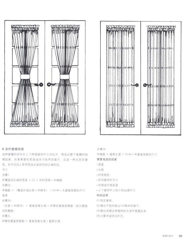 全套各风格布艺窗帘收集（彩色手绘版本）_dPTcU8VxAAAA&bo=bAIgAwAAAAABAGo!&su=035187617&rf=2-9.jpg