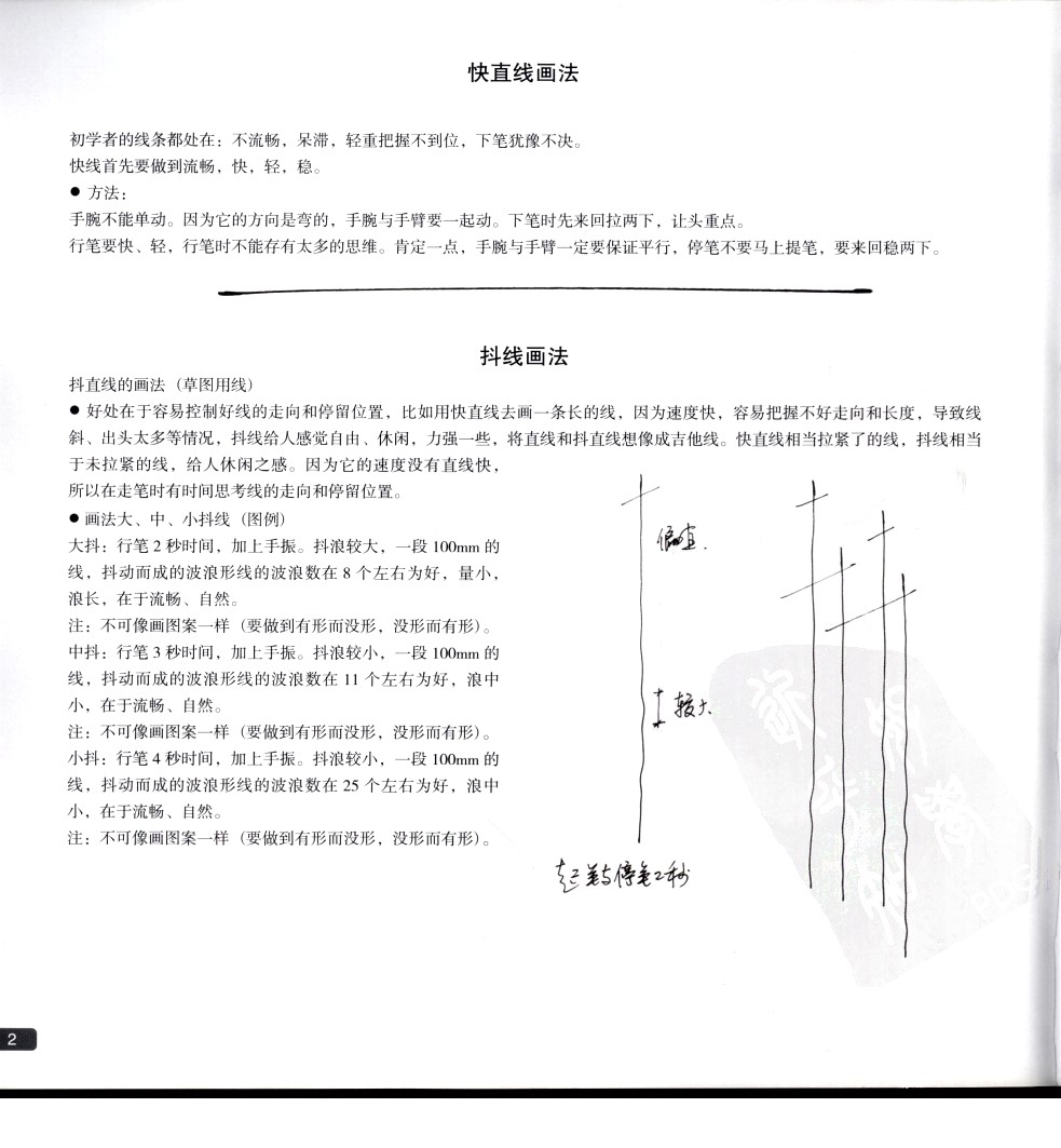 纯粹手绘：室内手绘快速表现+oookl_006.jpg