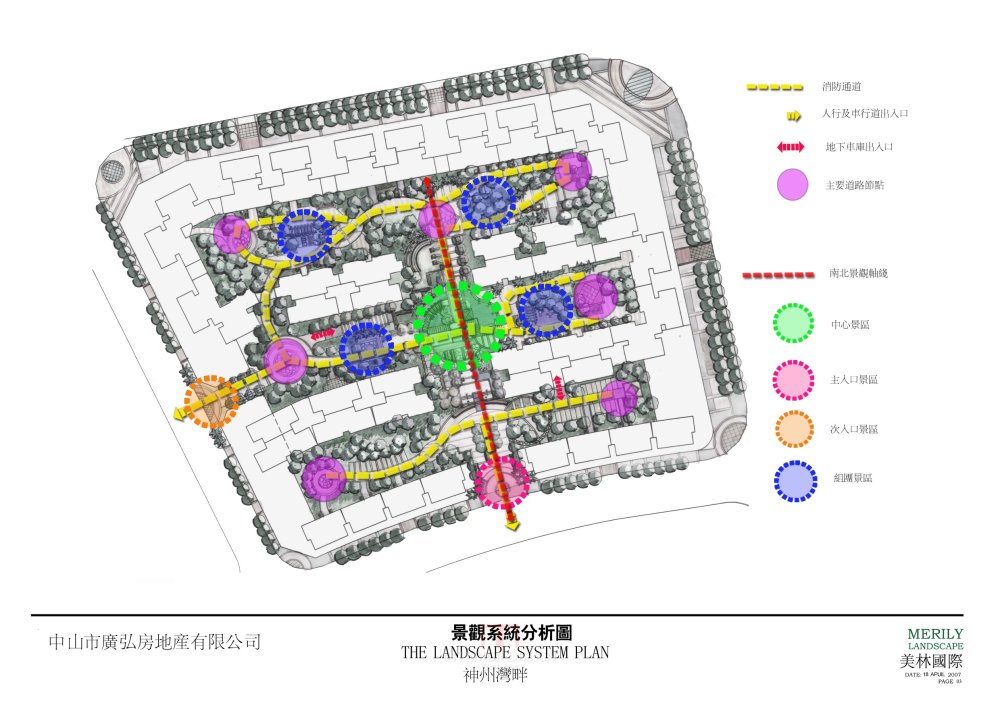 中山区景观规划_03景观系统分析图.JPG