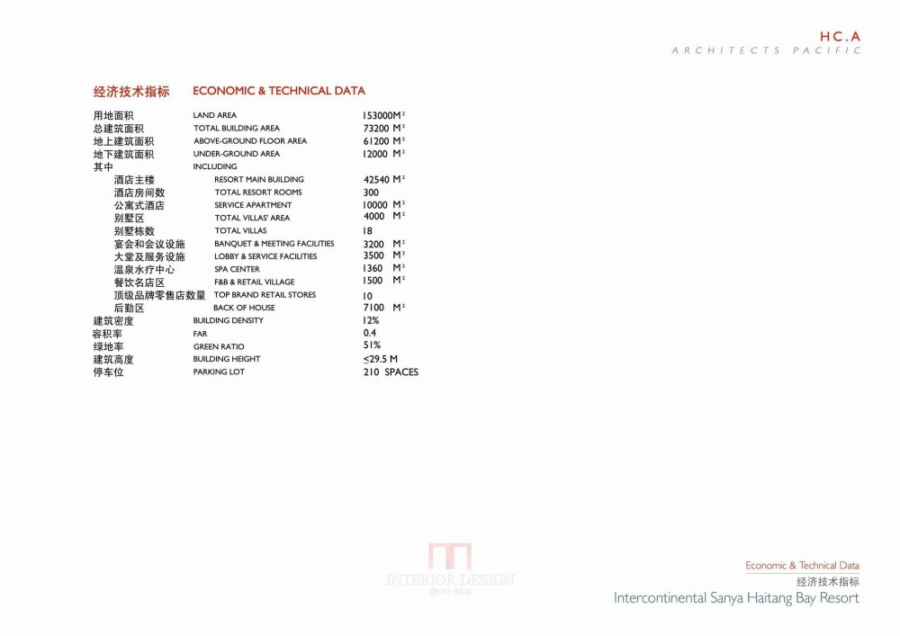 三亚海棠湾洲际度假酒店规划设计_HCA-三亚海棠湾洲际度假酒店规划设计_页面_18.jpg
