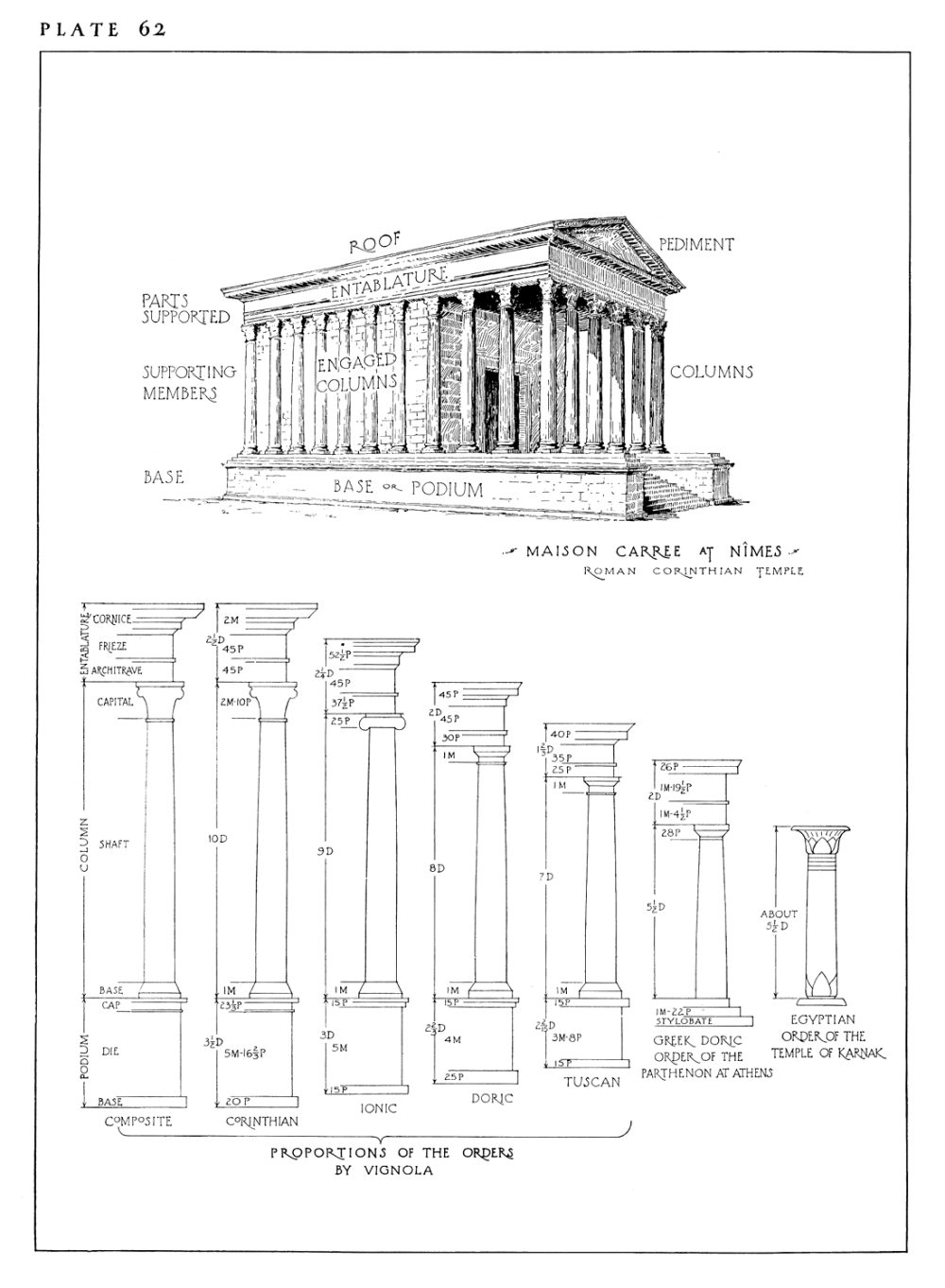 欧式构件老版书籍分享_arch-pl062.png