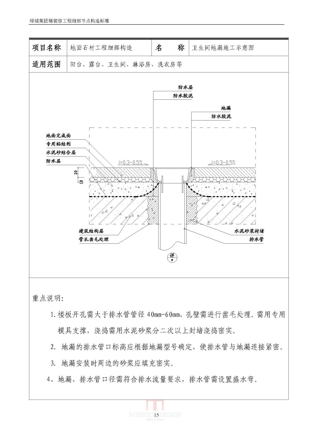 绿地精装修要求_Binder1_页面_16.jpg