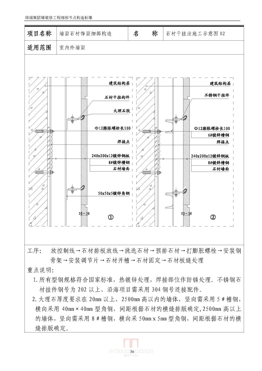 绿地精装修要求_Binder1_页面_37.jpg