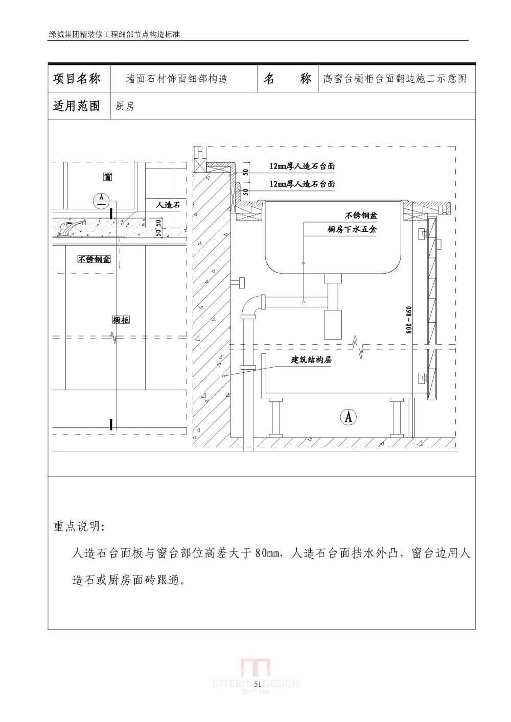 绿地精装修要求_Binder1_页面_52.jpg